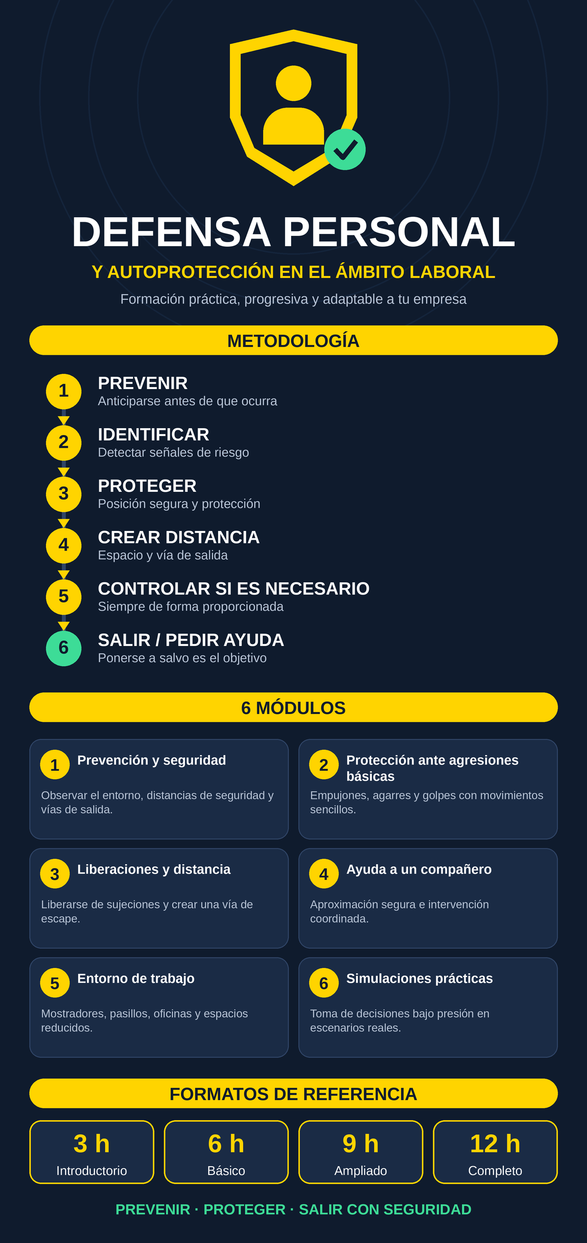 cursos de defensa personal en empresas